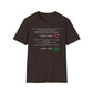 Mom Suggests Wisdom, Dad Suggests Weed T-Shirt