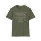 Mom Suggests Wisdom, Dad Suggests Weed T-Shirt