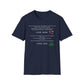 Mom Suggests Wisdom, Dad Suggests Weed T-Shirt